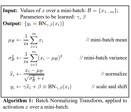 batch norm